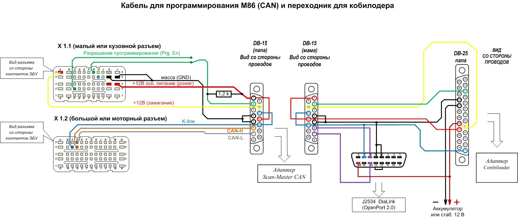 Схема кабеля м74 can для комбилоадер